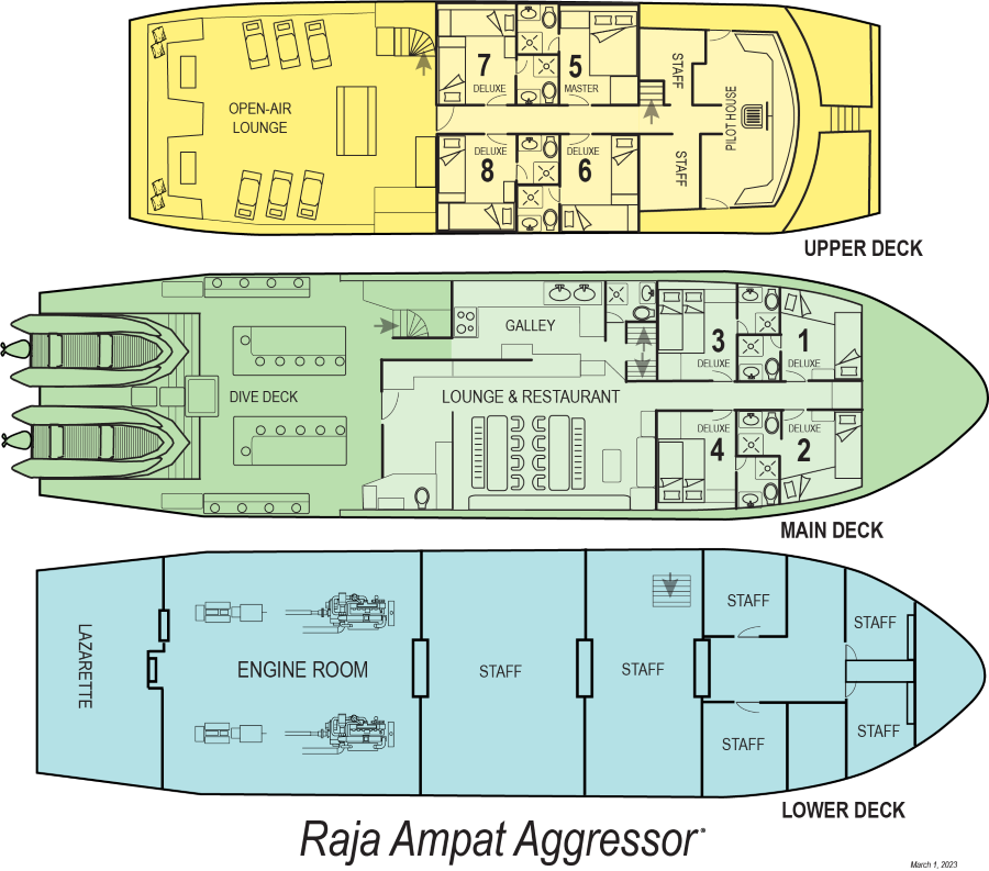 Raja Ampat Aggressor deck plan and layout