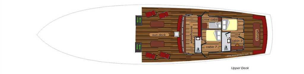 Seven Seas upper deck layout